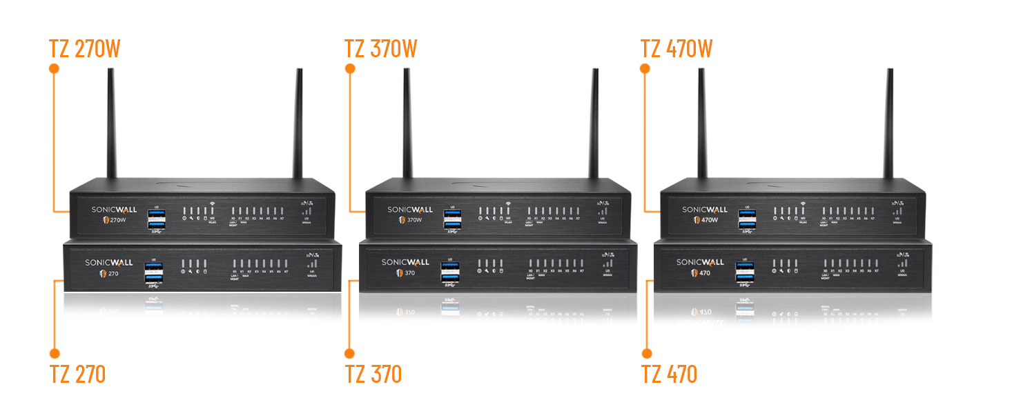 sonicwall